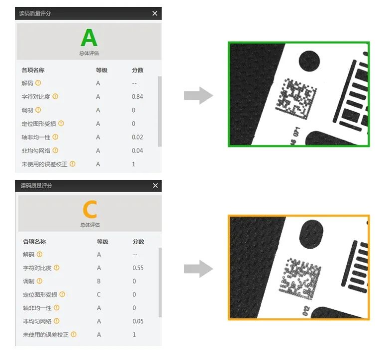 海康機(jī)器人智能讀碼器全新固件功能打碼評級(jí).png