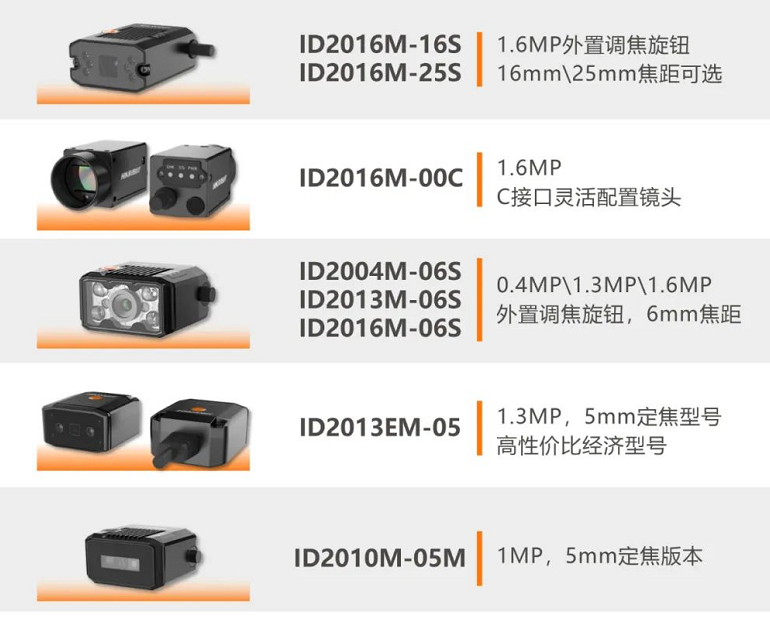 ?？礗D2000系列工業(yè)讀碼器.png
