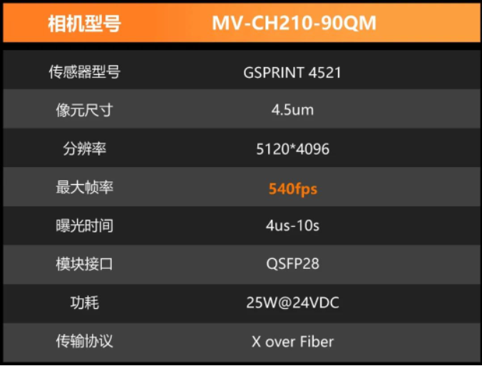 ?？礛V-CH210-90QM.png
