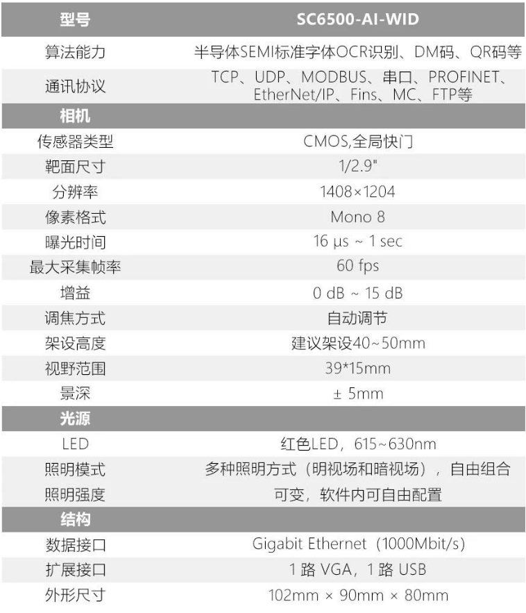 ?？礢C6500-AI-WID晶圓ID讀取設(shè)備參數(shù).png